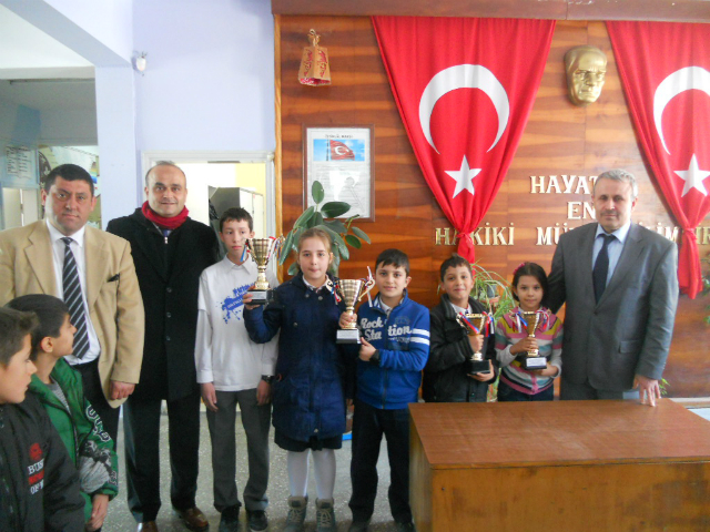 Bilinçli Gençler Derneği - Türkiye Bilinçli Gençlik Projesi - "SATRANÇ ÖĞRENİYORUM" - Plevne İlköğretim Okulu - ÇANAKKALE