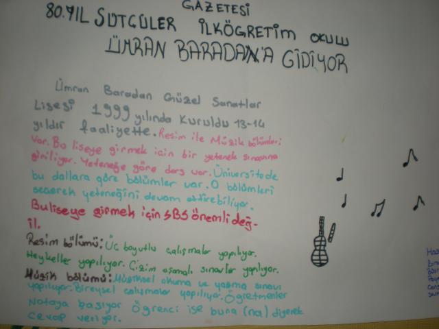 Bilinçli Gençler Derneği - Türkiye Bilinçli Gençlik Projesi - "GEZDİM, GÖRDÜM, ÖĞRENDİM" - 80. Yıl Sütçüler İlköğretim Okulu - İZMİR