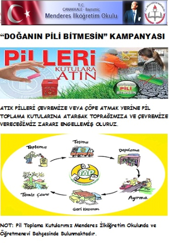 Bilinçli Gençler Derneği - Türkiye Bilinçli Gençlik Projesi - "DOĞANIN PİLİ BİTMESİN" - Menderes İlköğretim Okulu - ÇANAKKALE